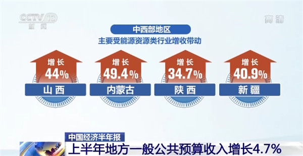 经济半年报来了！超2400亿元专项债券资金用于重大项目！支持各地项目超2.38万个！