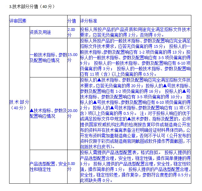 财政部公告｜招标文件编制违法，代理机构被责令改正